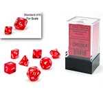 Translucent: Mini 7pc Polyhedral Red / white