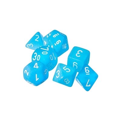 Frosted: Mini 7pc Caribbean Blue