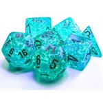 Borealis: 7Pc Teal / Gold Luminary