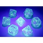 Borealis: 7Pc Sky Blue / White