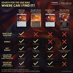Magic the Gathering: Lord of the Rings Draft Booster (FR)